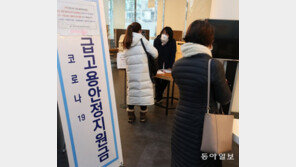 3차 재난지원금 지급 시작