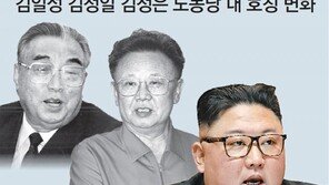경제난속 김정은, 아버지 반열 ‘총비서’ 올라 권위 세우기
