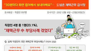 “30분마다 화면 캡쳐해서 보고해야”… 도넘은 재택근무 감시망