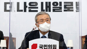 김종인 “안철수로 단일화? 도대체가 말도 안 되는 소리”