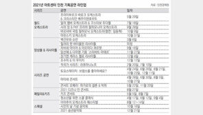 “송도 아트센터서 클래식을 즐기세요”