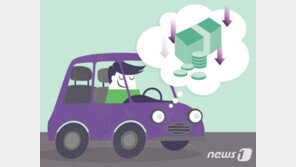 “왜 또 올랐지?”…자동차보험료 할인-할증 한번에 확인한다