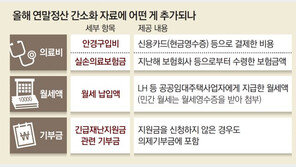 안경구입비-공공임대 월세, 영수증 안 챙겨도 공제