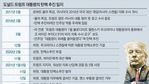 美하원 ‘트럼프 대통령직 박탈’ 결의안 통과… 펜스는 수용 거부