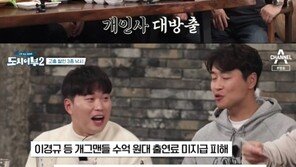 이경규 “눈탱이 맞았다, 출연료 한 푼 못받고…개한테 물려가며 번돈”