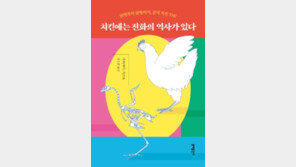 치킨에서 가장 맛있는 부위는?