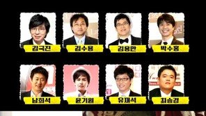 김숙 “그땐 꼴보기 싫었다”…유재석 신발 들고 튄 사연