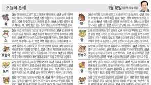 [오늘의 운세/1월 18일]