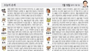 [오늘의 운세/1월 19일]