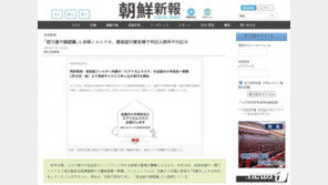 유니클로가 또…조선인학교 빼고 마스크 지원