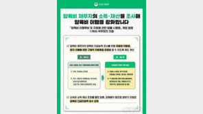 양육비 안 내는 부모 납세·부동산 내역 조사한다