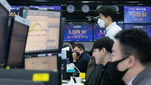 코스피, 2.6% 급등 3100선 턱밑…삼성전자 2.3% 반등