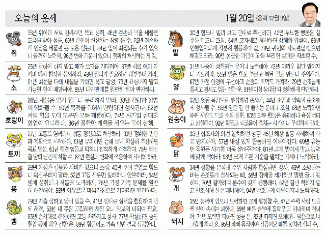 [오늘의 운세/1월 20일]