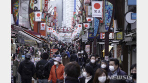 日도쿄도, 1274명 신규확진…중증환자 수도 최다