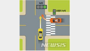 보행자 신호 위반해 우회전하는 차량과 ‘쾅’…과실 비율은?