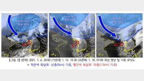 올해 눈 내린 날, 평년보다 75% 많았다…18일 중 7.2일