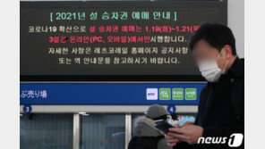 코레일 경부선 등 설 승차권 예매율 39.7%…“추석보다 2.3% 감소”