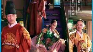 “조선왕조실록 지라시네” 표현 ‘철인왕후’ 행정지도