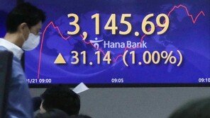 코스피 1% 상승 3140선…LG전자 신고가 행진