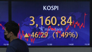 코스피, 사상최고치 경신…外人 순매수에 1.5%↑