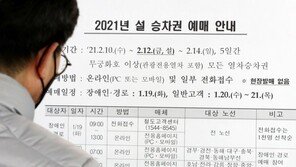 설 승차권 33만석 예매…‘거리두기 영향’ 지난해의 36% 수준