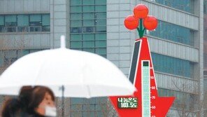 사랑의 온도탑 103.5도… 목표 조기달성