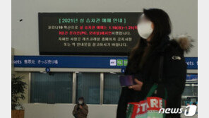 코레일 ‘설 승차권’ 33만석 예매…전년 대비 64% 감소