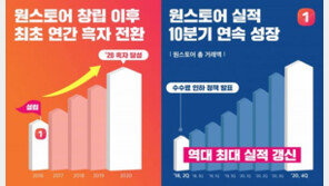 원스토어와 갤럭시스토어 '후끈'.. 모바일 게임업계 지형 바뀌나