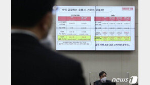 “이익공유제 강제 안한다” 달래는 與…IT업계 “구글 갑질 막아달라”