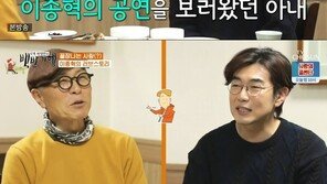 ‘백반기행’ 이종혁 “연극 관객으로 만난 아내, 돈 없어 결혼 결심”