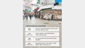 재원 방안은 없이… “손실보상, 이익공유, 보편지급, 선별지급”