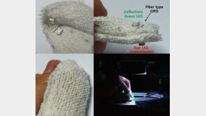 ‘두근두근’ 심박수 측정도 가능한 전자섬유 개발됐다