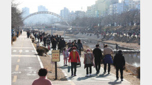 서울 최고기온 13.9도…“1월 기온 역대 두 번째로 포근”