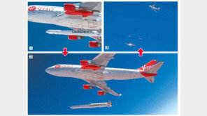 로켓 발사 ‘육해공 시대’ 활짝… 항공기로 날리고 배 위서 쏜다