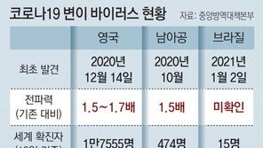 “변이 퍼지면 12월 악몽으로 돌아갈수도” 