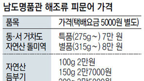 진도 앞바다서 난 돌미역-피문어, 설 선물로 딱