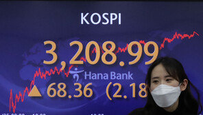 ‘바이든 랠리’에 코스피 종가 기준 첫 3200 돌파