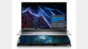 슬기로운 재택근무 이끄는 제품과 서비스, 핵심은 ‘AI’