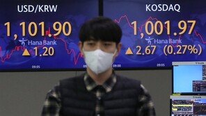 코스피 2% 급락 3130선 후퇴…개인 3.5조 폭풍 매수