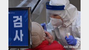 코로나19 환자 43% 피로감·35% 운동시 호흡곤란·23% 탈모 후유증