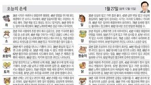 [오늘의 운세/1월 27일]