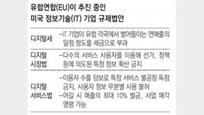 EU “IT공룡 규제 동참하라”… 동맹-美기업 사이 복잡해진 바이든