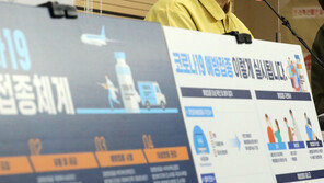 당국 “백신 접종 후 쇼크 100만명당 화이자 11명·모더나 2.5명 내외”