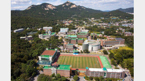 ‘30년 만에 지킨 아버지 유언’, 삼육대에 2억5000만 원 기부한 가족