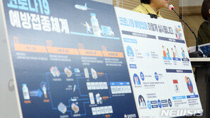 항암환자, 몸상태 좋을 때 백신 접종…만성질환자, 연령대별 접종 권고