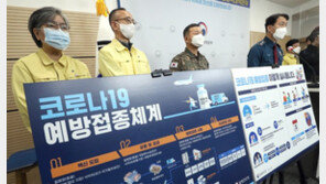 “개인별 백신 선택권 없어… 접종 거부땐 4분기로 순위 밀려”