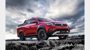 쌍용차, 지난해 영업손실 4235억원 기록