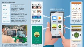 “겨울방학 집공, 선생님이 지켜봐요”… ‘화상회의 교실’ 문 연 고교