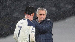 손, 골 취소되고 케인은 부상