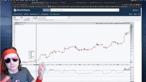 게임스탑 반란 일으킨 ‘대장 개미’ 키스 질, 일약 영웅반열에